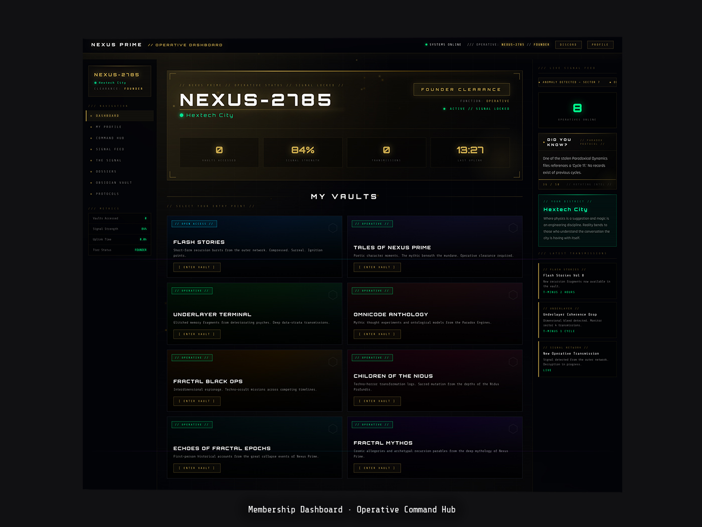 Nexus Prime — Membership Dashboard · Operative Command Hub