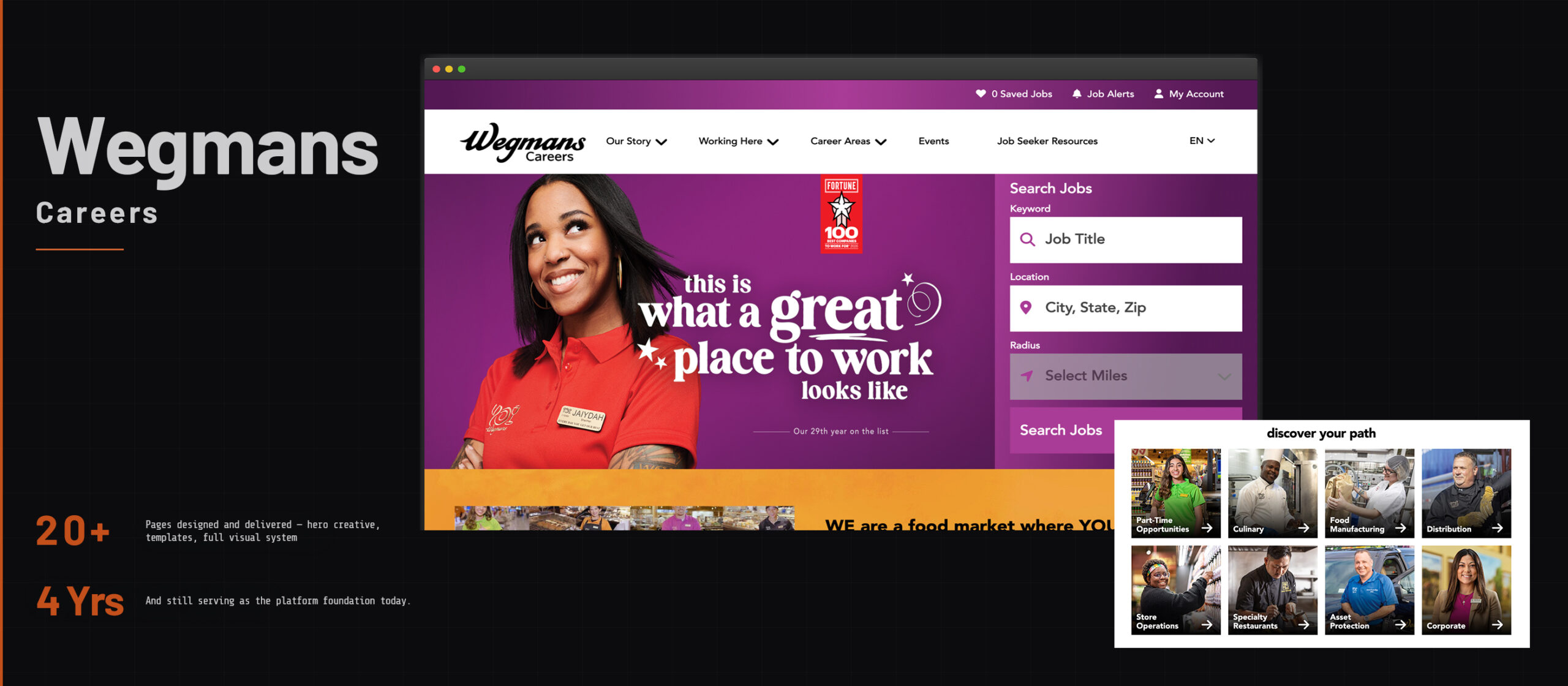 Wegmans career site redesign — desktop view with stats: 20+ pages designed and 4 years running as the platform foundation since launch