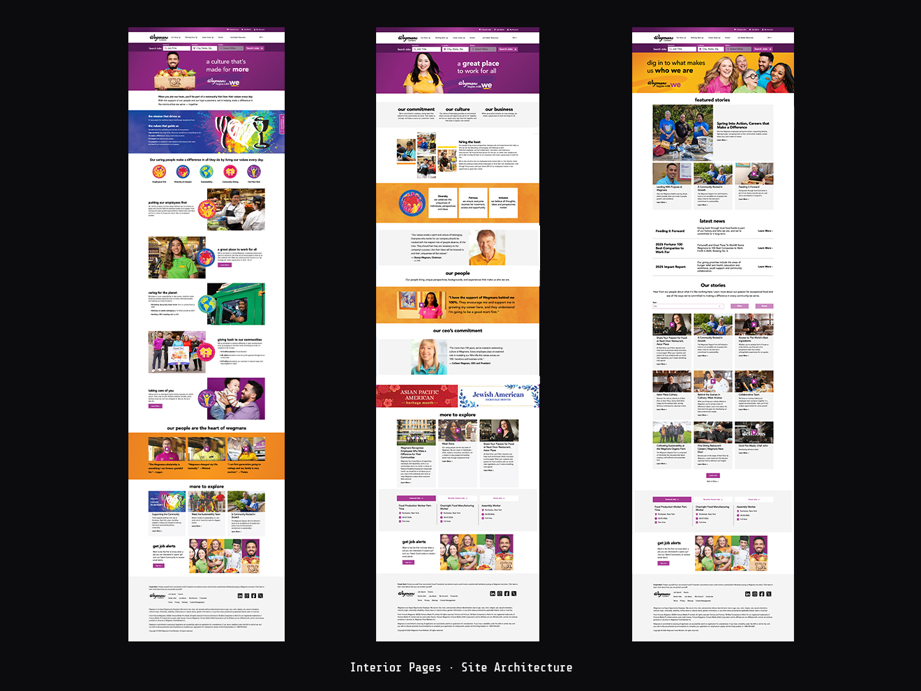 Wegmans Careers — Interior page templates: Culture, Commitment, and Stories pages showing full site architecture