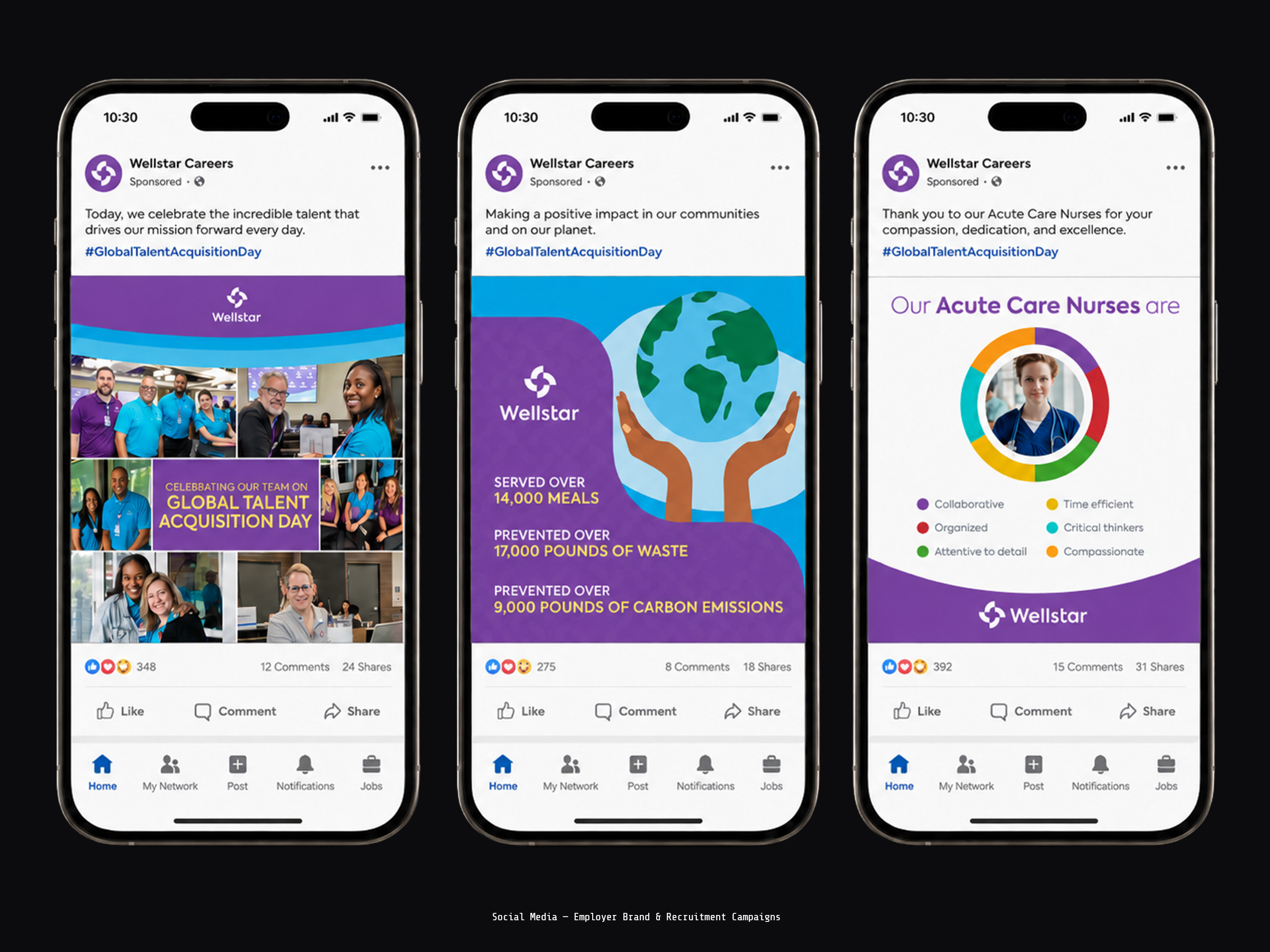 Wellstar — Social Media · Employer Brand & Recruitment Campaigns